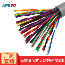 电话电缆选购指南 价格、品牌、品质与通信线缆的综合考量