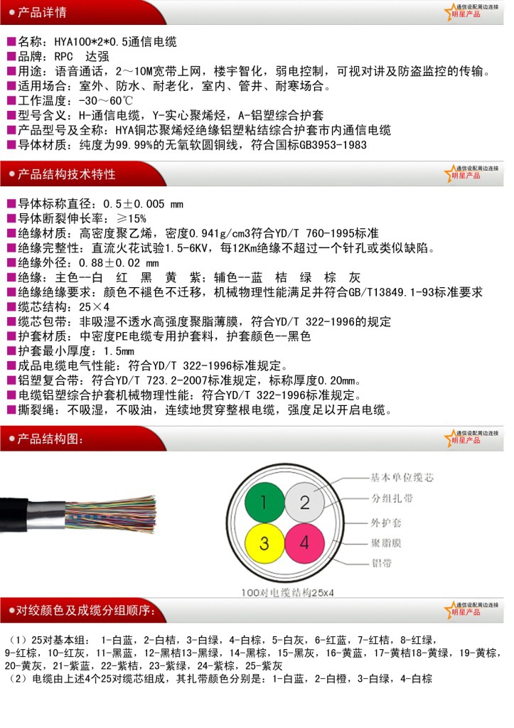 企业集采优选 佛山市南海区松岗达强通信电缆厂HYA大对数通信电缆深度解析